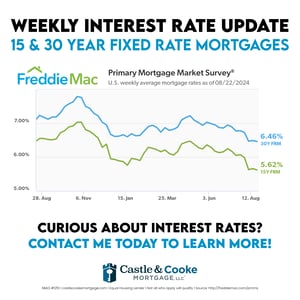 8.22.24 Weekly Rate - 0124CCMSOC029