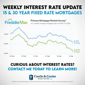 9.12.24 Weekly Rate - 0924CCMEML051 - social 9.12.24 Weekly Rate - 0924CCMEML051 - social