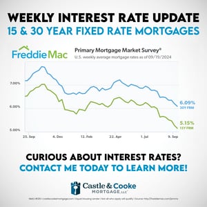 9.19.24 Weekly Rate - 0924CCMEML051 - social 9.19.24 Weekly Rate - 0924CCMEML051 - social