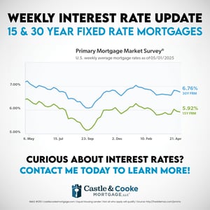 Weekly Rate - 0924CCMEML051 - social Weekly Rate - 0924CCMEML051 - social