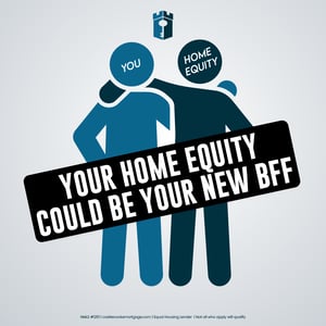 Your home equity (1)