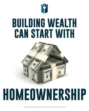 building wealth (2)