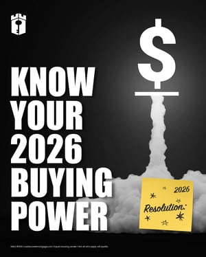 buying power buying power