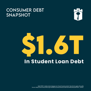 consumer debt-01 (3)