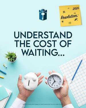 cost of waiting cost of waiting