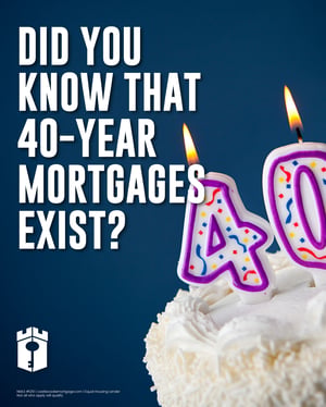 did you know that 40yr mortgages did you know that 40yr mortgages