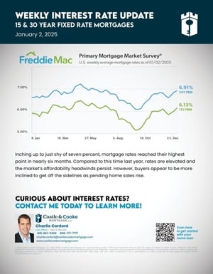 flyer 1225 rates flyer 1225 rates