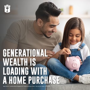 generational wealth is loading generational wealth is loading