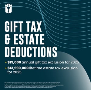 gift tax deduction gift tax deduction