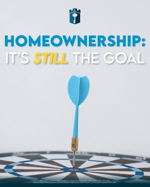 homeownership its still the goal