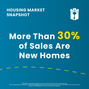 housing market snapshot-02 (1) (1)