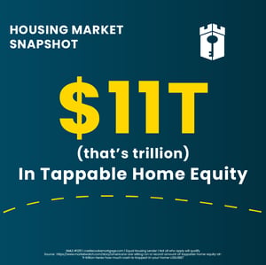 housing market snapshot-04 housing market snapshot-04