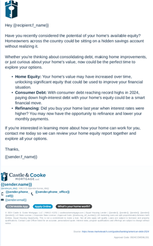 is your homes equity working for you