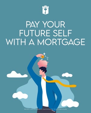 pay your future self pay your future self