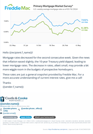 rate email 51624 gt rate email 51624 gt