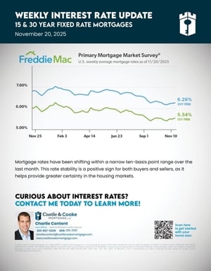 rate flyer 11202025