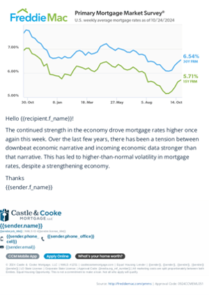 rate update email 102424 rate update email 102424