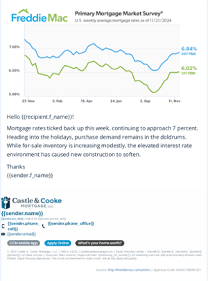 rate update email 1121