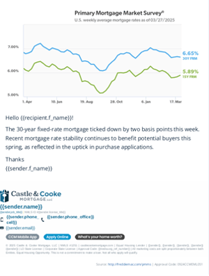 rate update email 32725 rate update email 32725