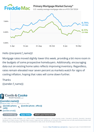 rate update email 32824 gt rate update email 32824 gt