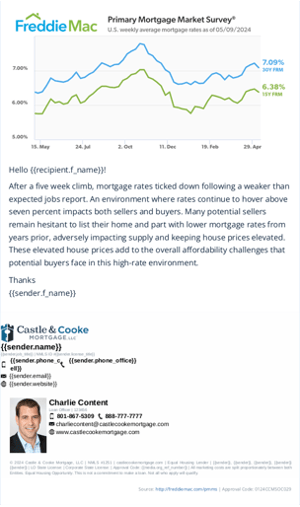 rate update email 5924 gt rate update email 5924 gt