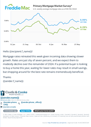 rate update email 6624 gt rate update email 6624 gt