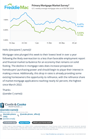 rate update email 8824 gt