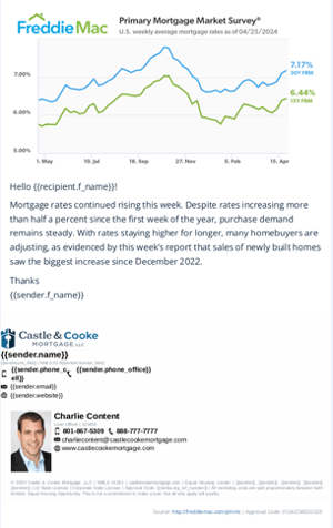 rate update email gt 42524 rate update email gt 42524
