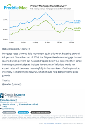 rate update email gt 4424 rate update email gt 4424