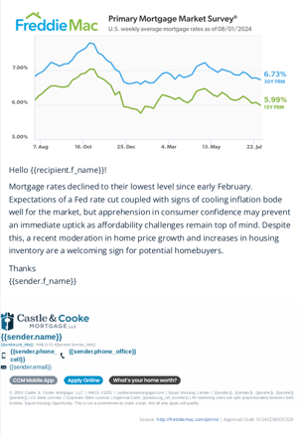 rate update email8124