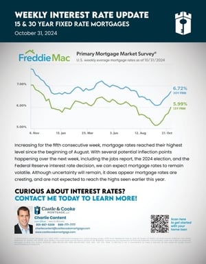 rate update flyer 103124 rate update flyer 103124