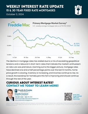 rate update flyer 10324 rate update flyer 10324