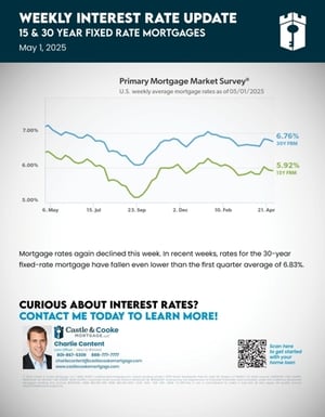 rate update flyer 5125 rate update flyer 5125