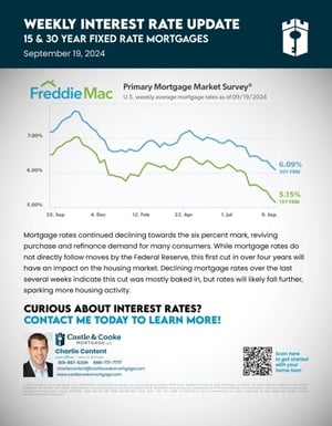 rate update flyer 91924 rate update flyer 91924