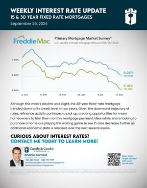 rate update flyer 92624 rate update flyer 92624