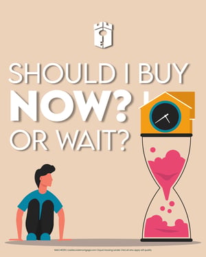 should I buy now should I buy now