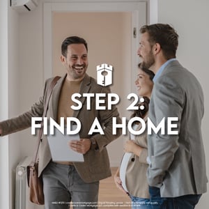 step two - find a home (2)