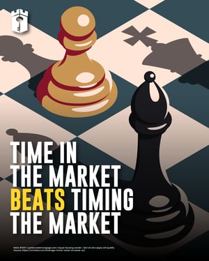 time in the market