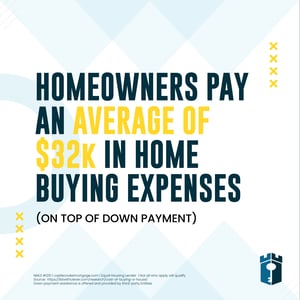 unexpected home buying expenses-02 (1)