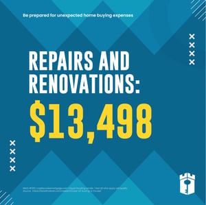 unexpected home buying expenses-03 (1)