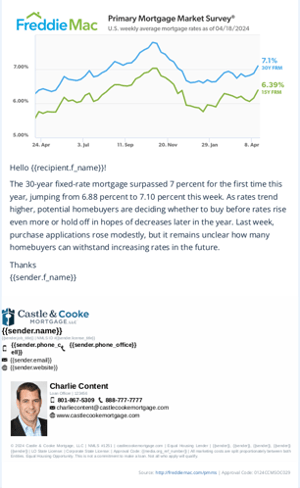 weekly rate update email gt weekly rate update email gt