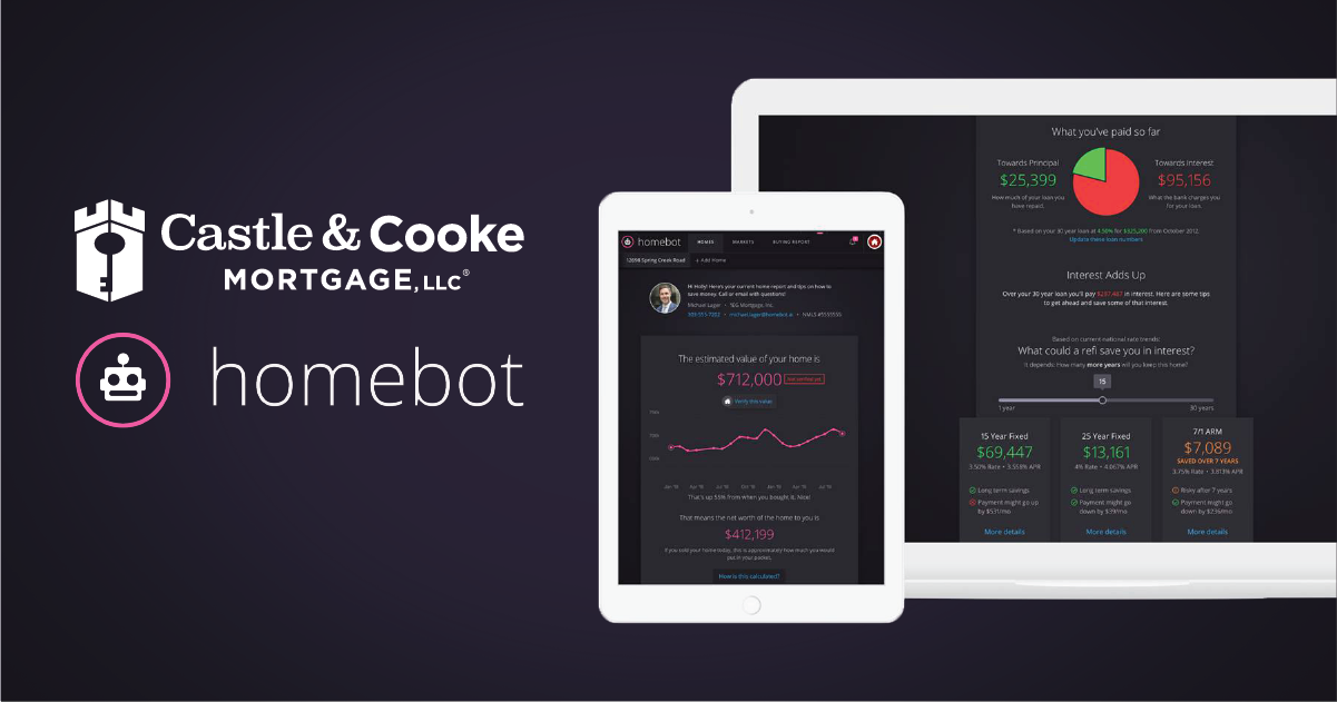 Castle & Cooke Mortgage partners with Homebot