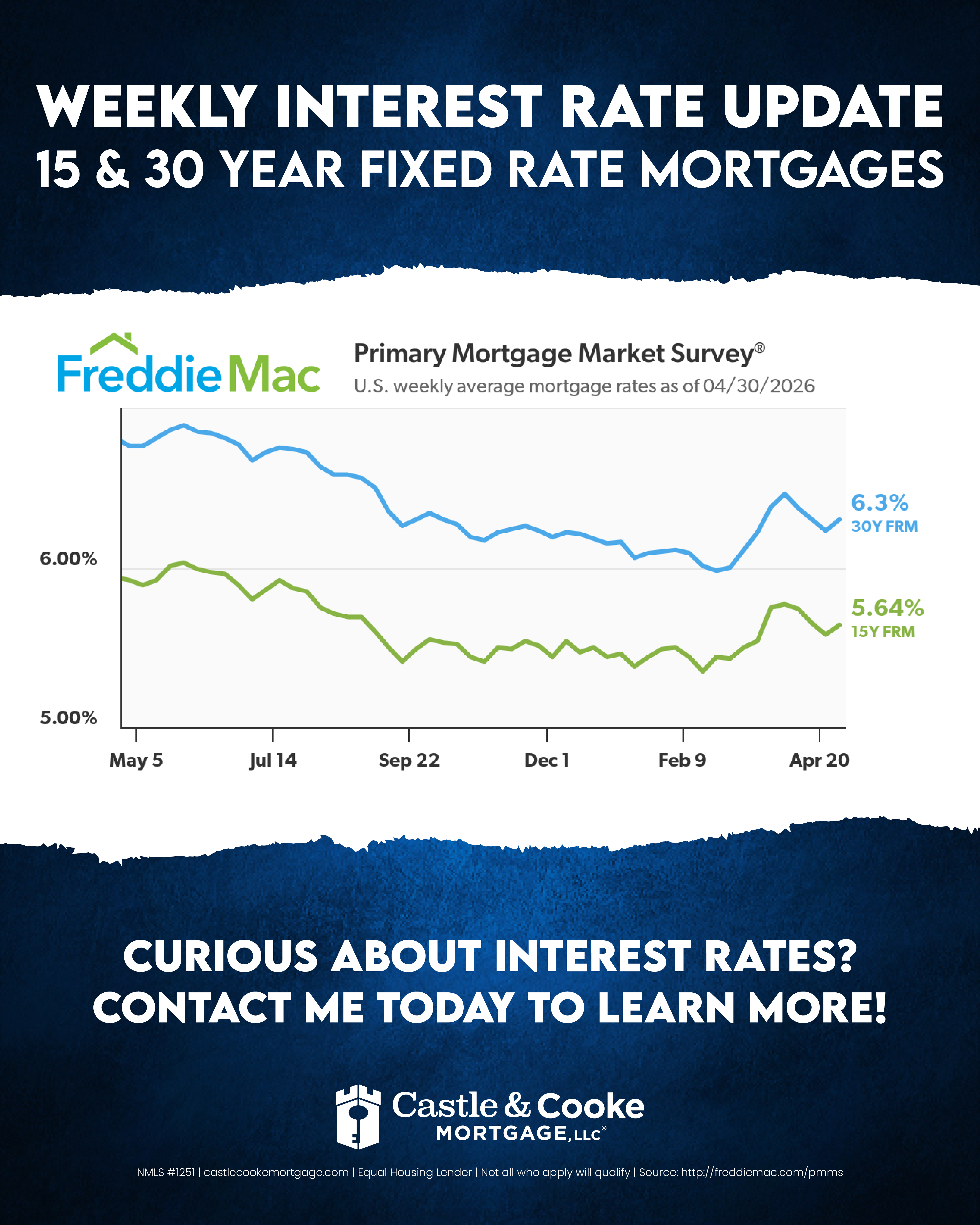 4.30.26 Weekly Rate - 0924CCMEML051 - social