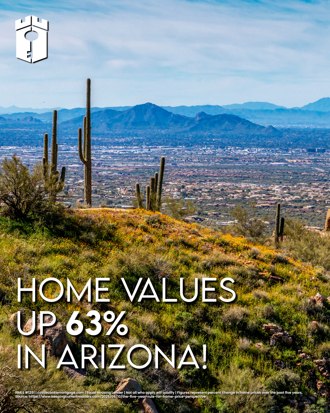 Home Values - Arizona