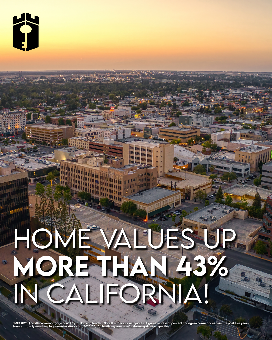 Home Values - CA Bakersfield
