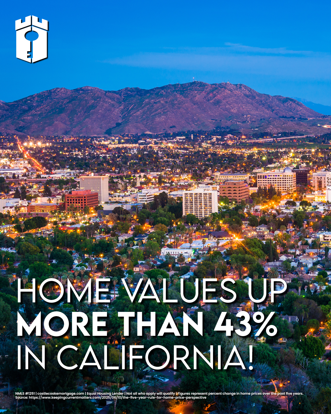 Home Values - CA Riverside