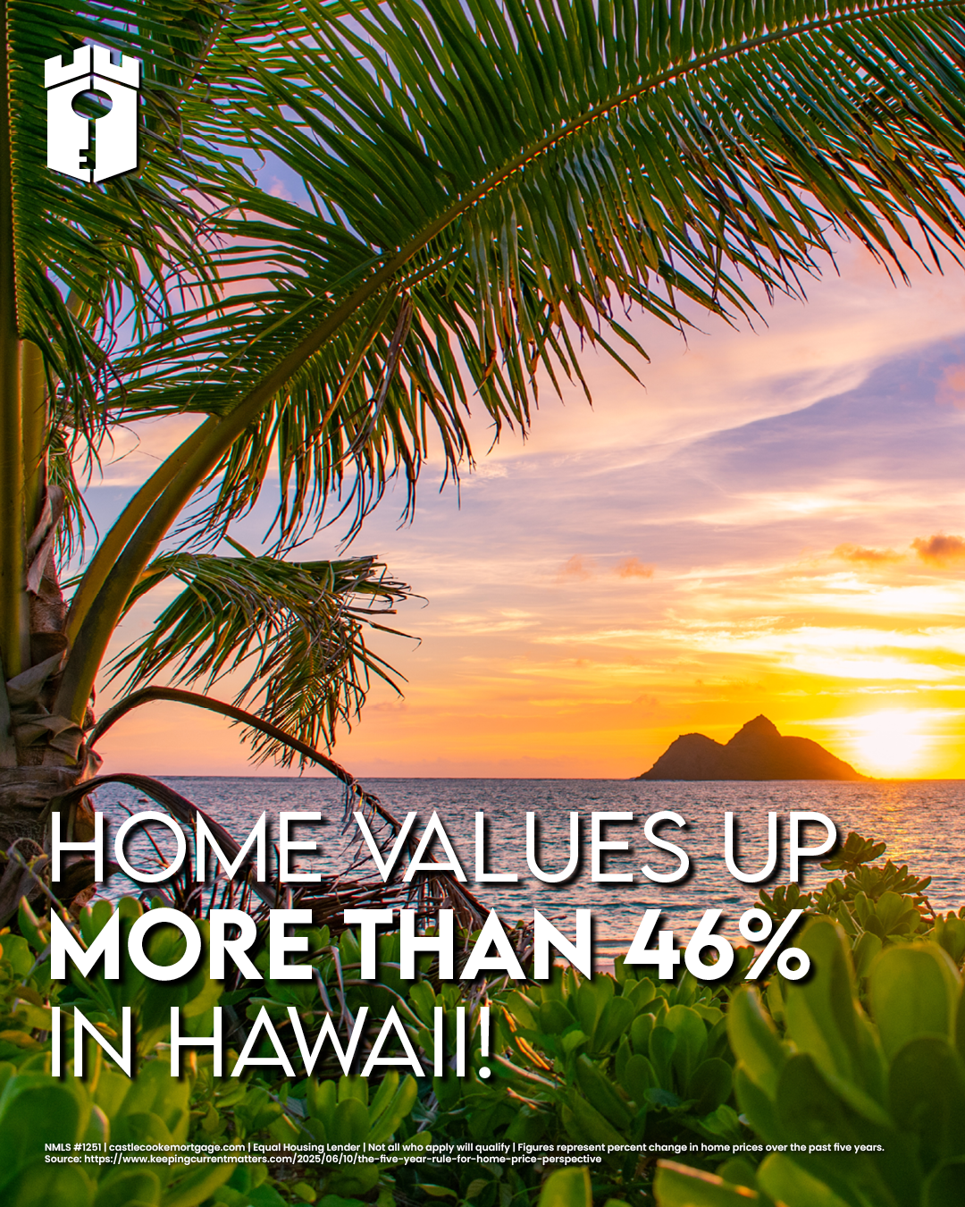 Home Values - Hawaii