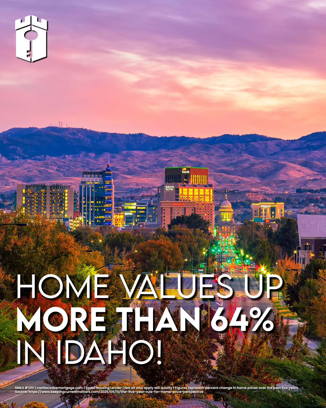 Home Values - Idaho
