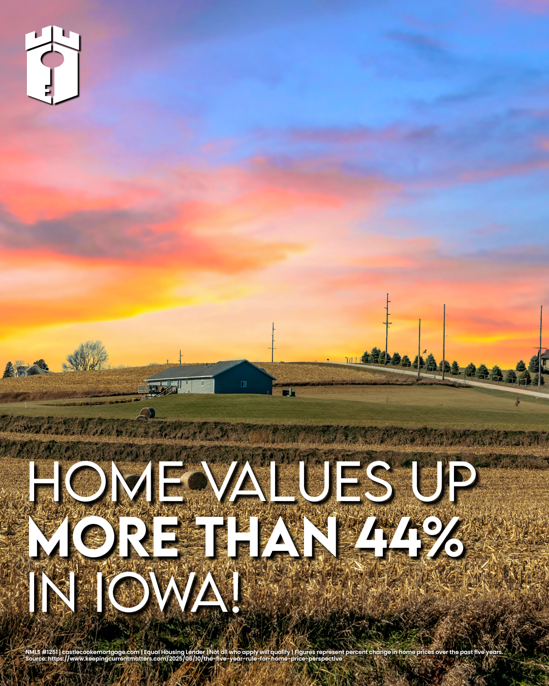 Home Values - Iowa