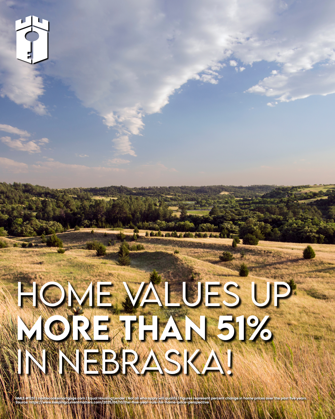 Home Values - NE Blair